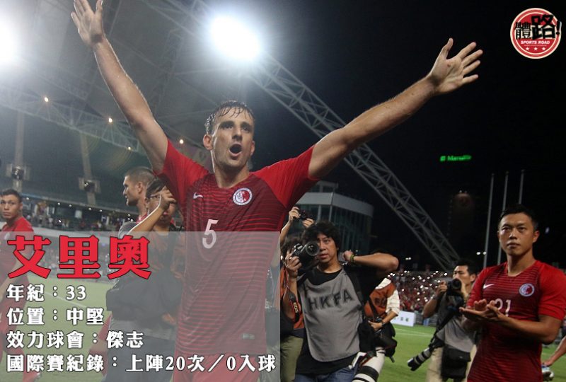 football_hkteam_hongkongteam_eaff_20191205-helio