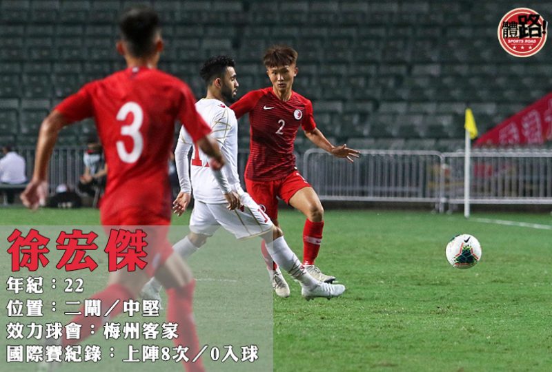 football_hkteam_hongkongteam_eaff_20191205-kitjai-1