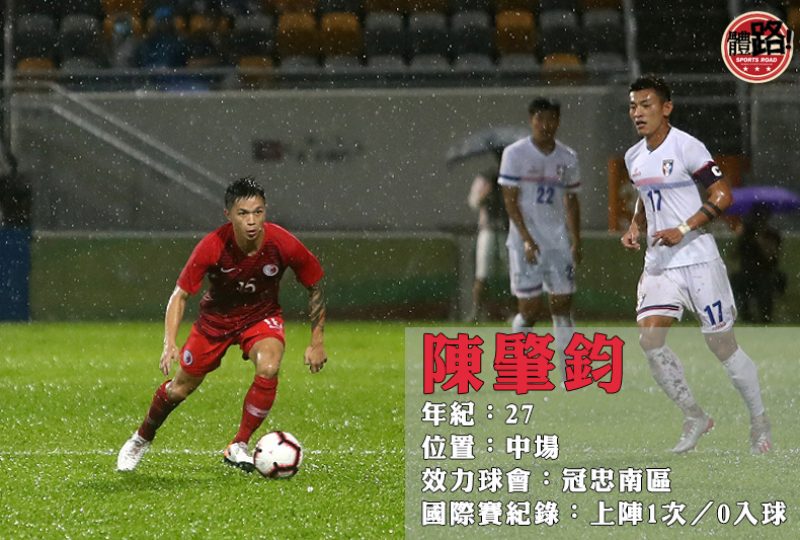 football_hkteam_hongkongteam_eaff_20191205-philip-1