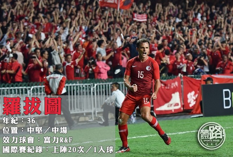 football_hkteam_hongkongteam_eaff_20191205-roberto